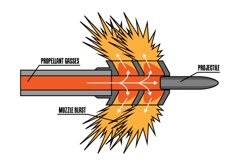 0000000 Muzzle Brake 2.png