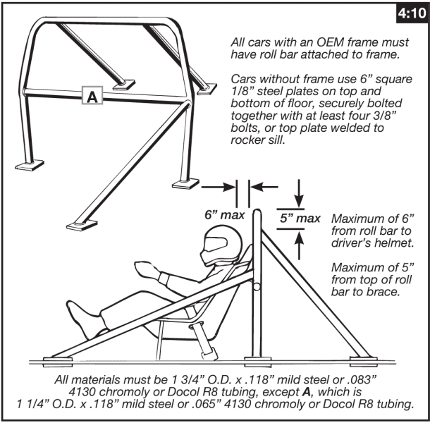 Help with decoding NHRA roll bar rules  For B Bodies Only Classic Mopar  Forum