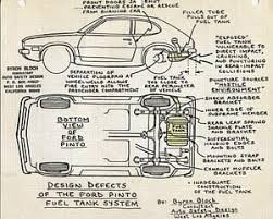 Ford Pinto Fuel Tank - The Center for Auto Safety