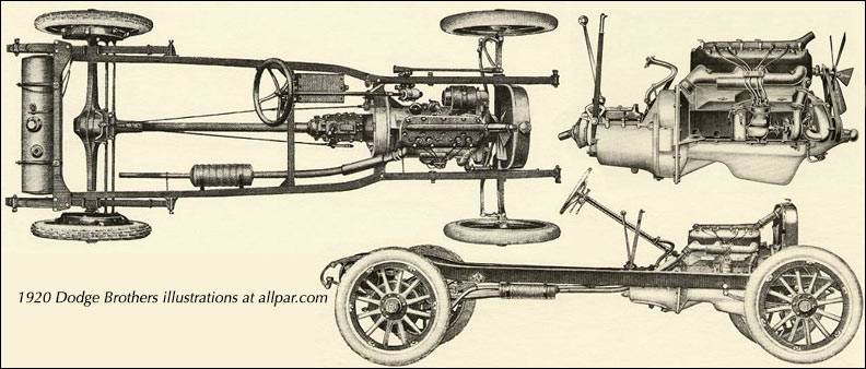 1920-cars-and-engine.jpg