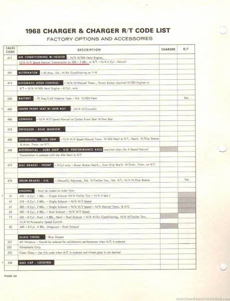 1968 Dodge Coding Guide_highlight.jpg