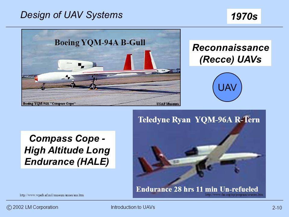 1970s+Design+of+UAV+Systems+Reconnaissance+%28Recce%29+UAVs+UAV.jpg