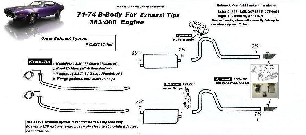 Exhaust Help | For B Bodies Only Classic Mopar Forum