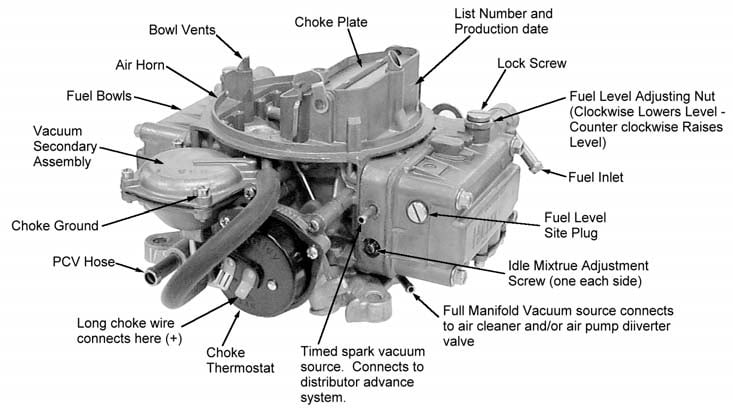 2013-02-06_082403_holleydiagramob5.jpg