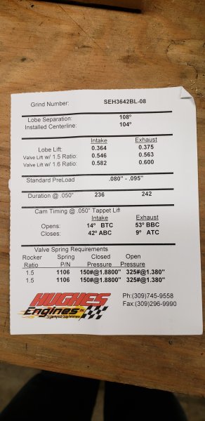 2018 cordoba cam specs.jpg