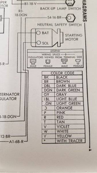 Wiring diagram | For B Bodies Only Classic Mopar Forum