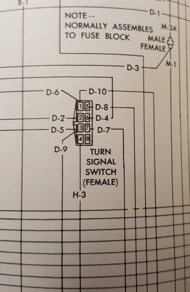 how to disassemble turn signal switch for repair | For B Bodies Only