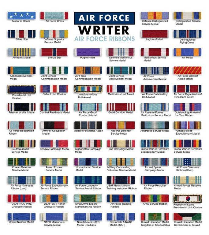 31ae9d46dfccaf74d38b76564a55e95c--military-ribbons-air-force-mom.jpg