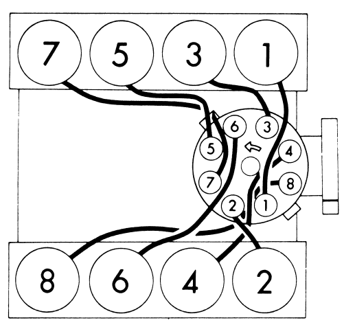 383 440 firing order diagram.png