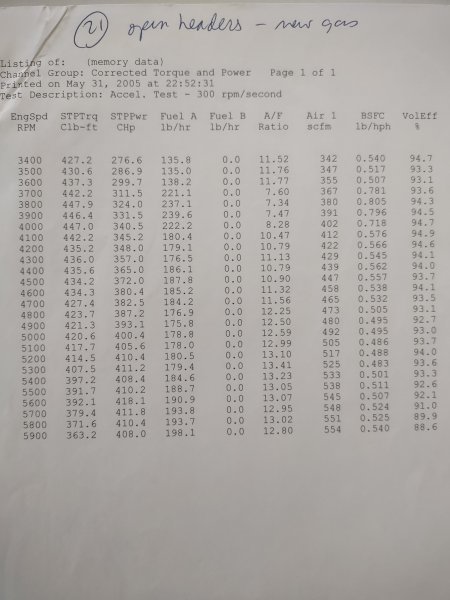 400 dyno sheet.jpg