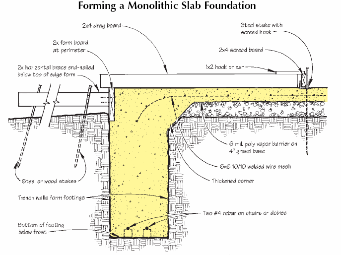 4_20050915160322_slab.gif