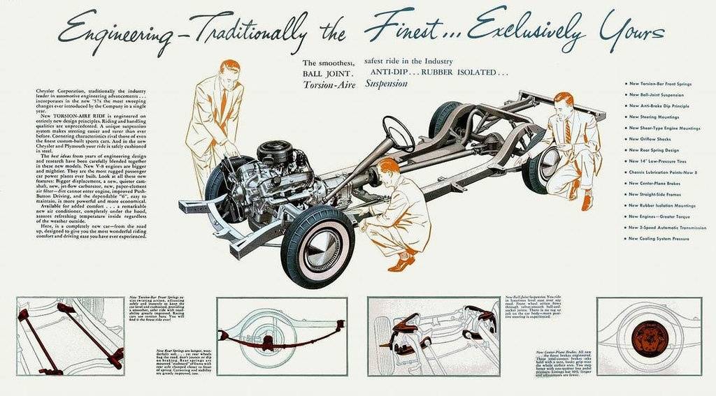 57 Belvedere Chassis advert. #1.jpg