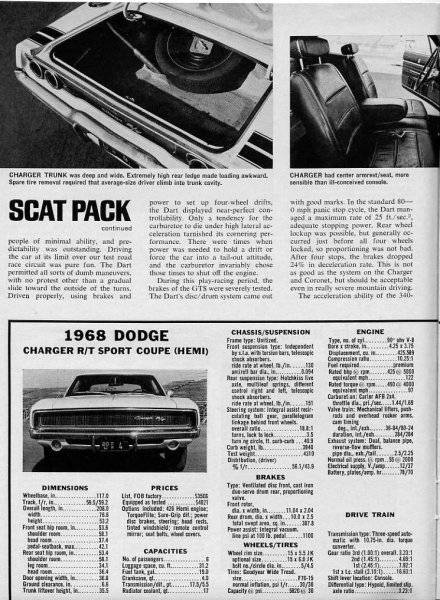 68 Charger RT Scat Pack Advert. #2.jpg