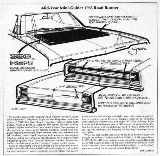 68 Roadrunner hood & tail mid year paint treatment.jpg