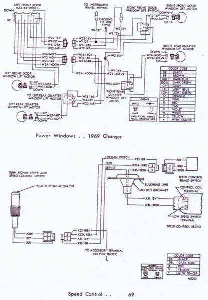 Power Window Supply | For B Bodies Only Classic Mopar Forum