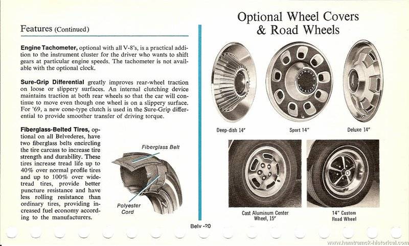 Help identifying wheels on a 1977 roadrunner, Grassroots Motorsports forum