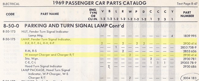 69_Turn_Signals_650.jpg