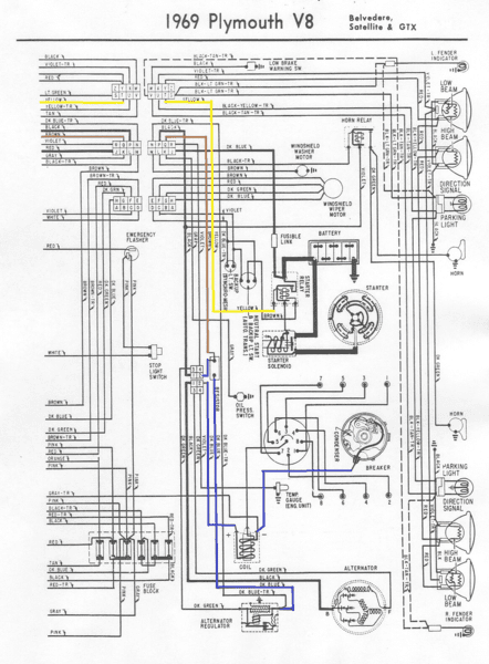 Distributor ID | For B Bodies Only Classic Mopar Forum