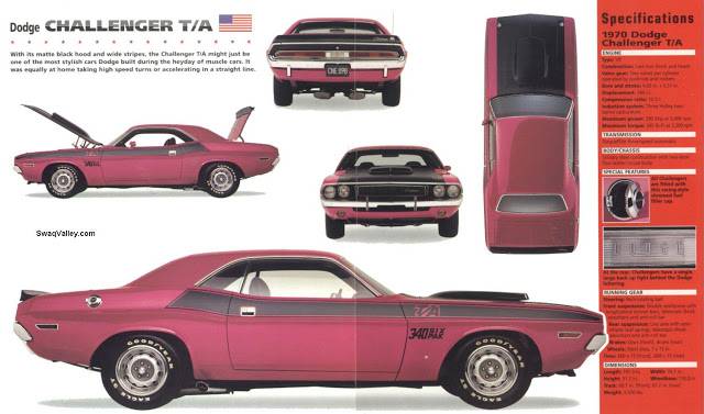 70 Challenger TA Advert. #1 Panther Pink.jpg