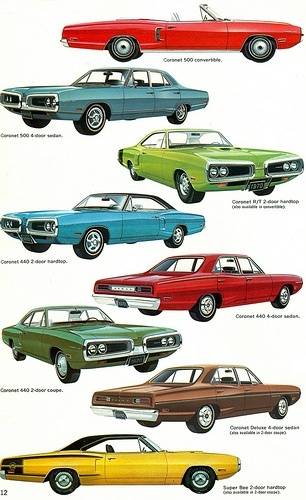 70 Coronet Dodge Line Advert. #1.jpg