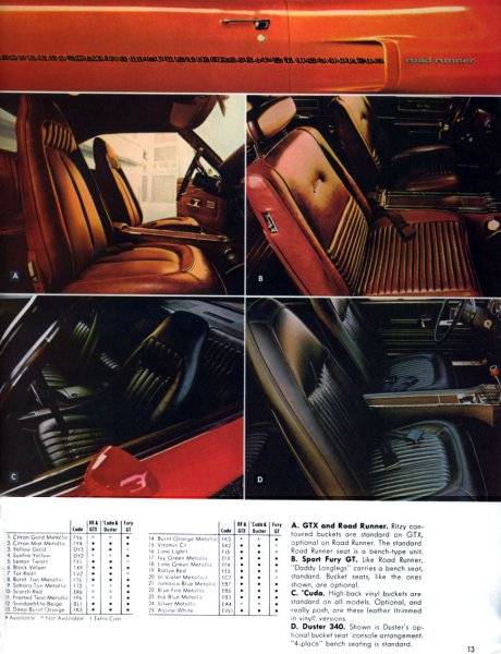 70 Plymouth Rapid Transit System Plymouth Advert. #12 Interiors.jpg