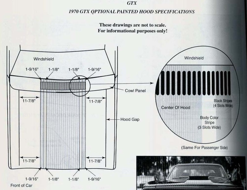 70 RR hood stripes.jpg