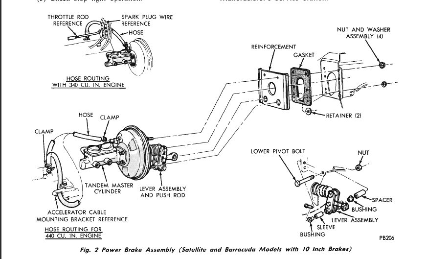 Exploded view of brake booster | For B Bodies Only Classic Mopar Forum