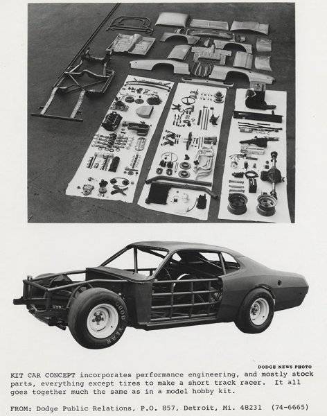 '73 Dodge Challenger 'Saturday Night Special' factory kit car as built by Petty Enterprises (6).jpg