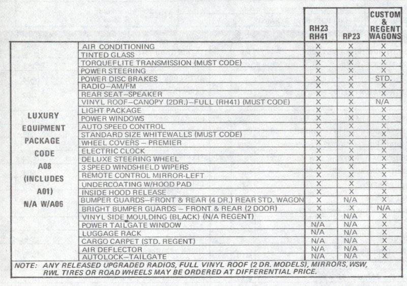 74_SATELLITE_ORDER_FORM_02-crop.jpg