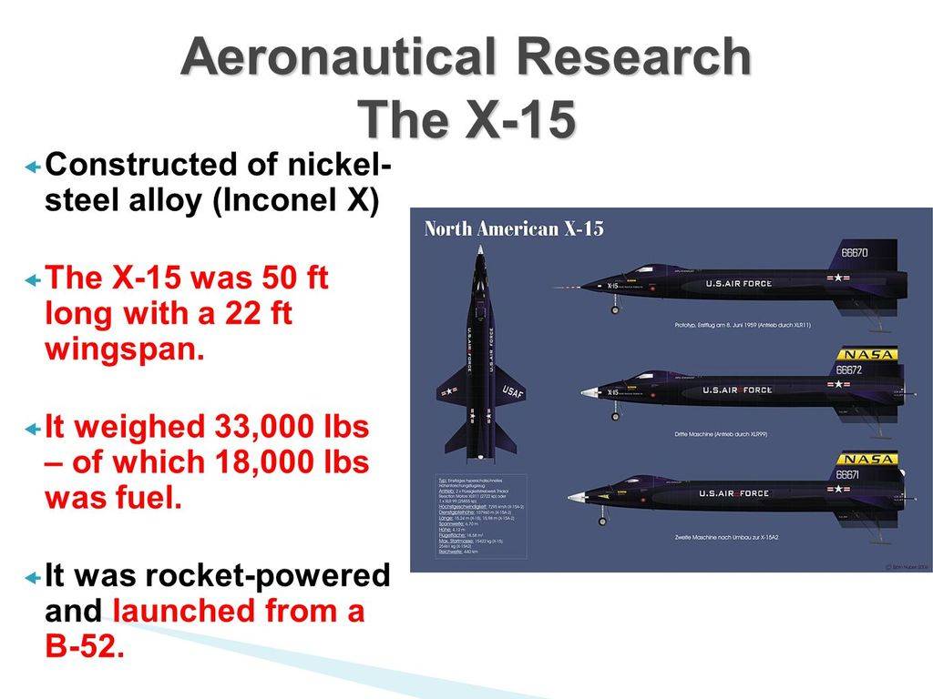 Aeronautical+Research+The+X-15.jpg