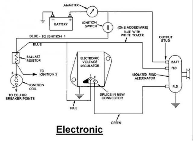 Alternator grounding Question | For B Bodies Only Classic Mopar Forum