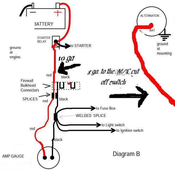 By Passing AmpMeter ? | For B Bodies Only Classic Mopar Forum