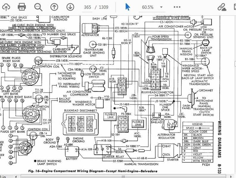 Neutral lock out | For B Bodies Only Classic Mopar Forum