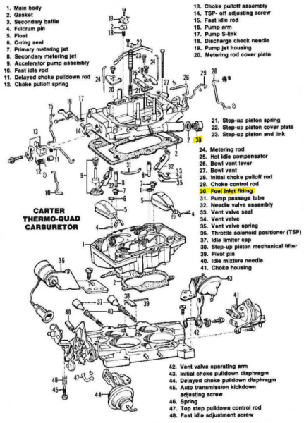 FOR SALE - Carter Carburetors - Inverted Flare Fuel Line Fittings | For ...