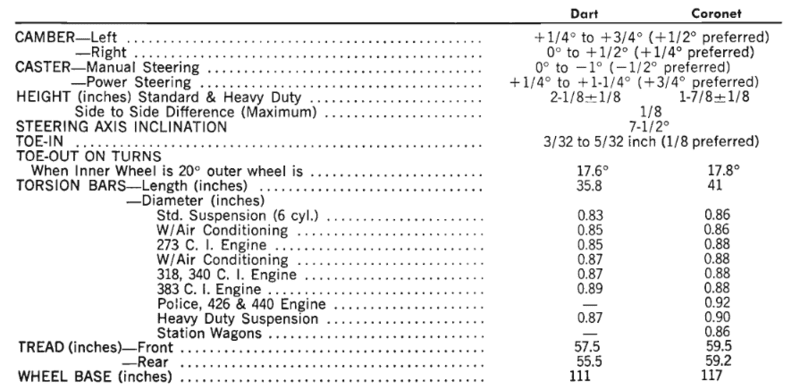 Chart.png