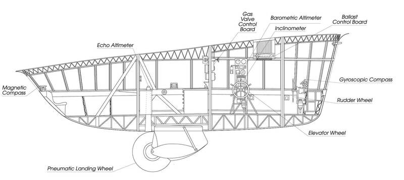 control-car-diagram-profile1.jpg