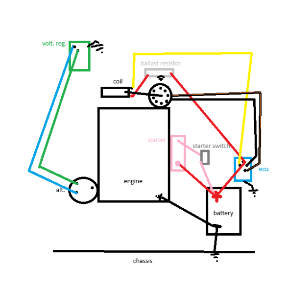 coronet wires.png