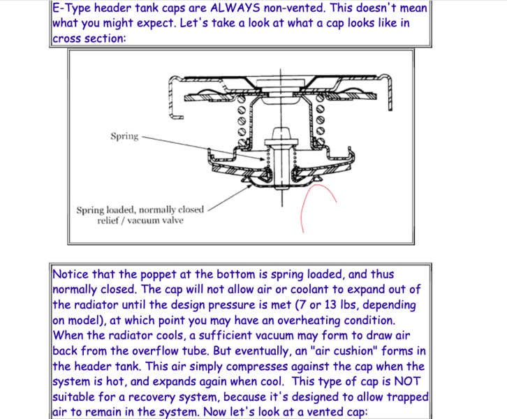 Non vented deals radiator cap