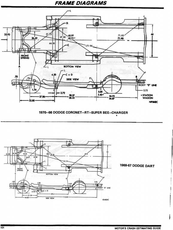 Charger safely on a rotisserie? | For B Bodies Only Classic Mopar Forum