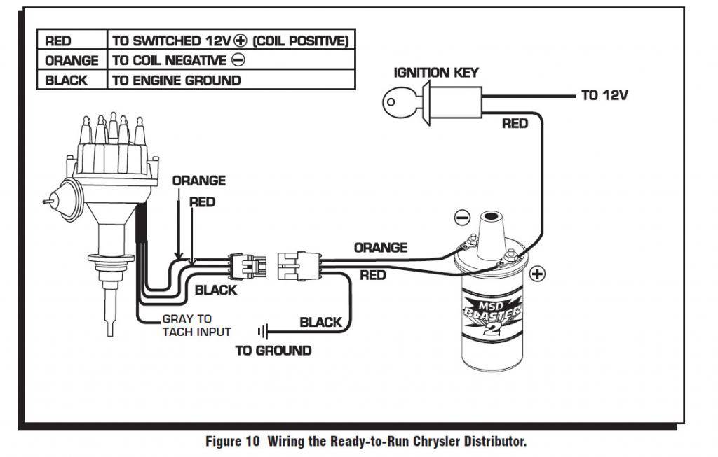 Ready to Run Distributors | For B Bodies Only Classic Mopar Forum