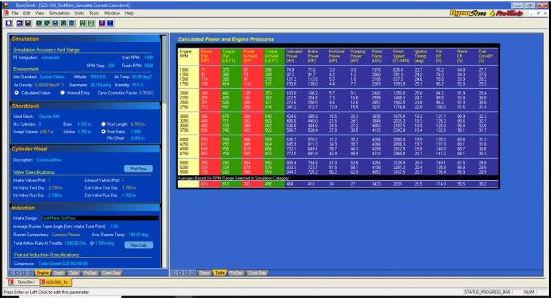 DynoSim 6 Results.jpg