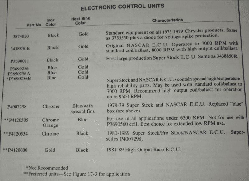 ECM ch 3.png