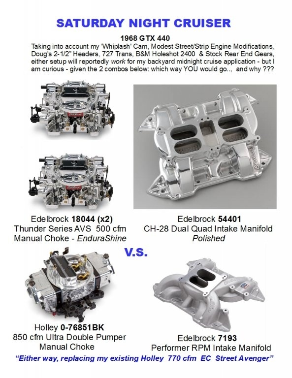 Eddy Dual Quad VS Holley Double Pumper.jpg