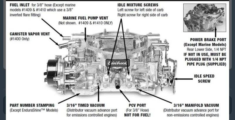 Edelbrock carb detail.jpg