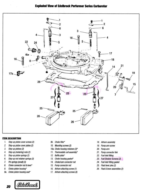 Edelbrock Carbs Suck! | Page 2 | For B Bodies Only Classic Mopar Forum