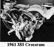 Engine 383ci 1961 2x4bbl Cross-Ram Long-Ram.gif