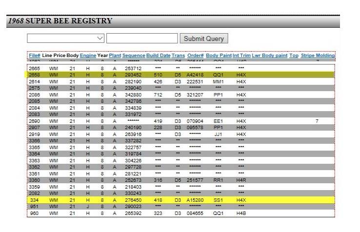 Example of SuperBee Registry.jpg