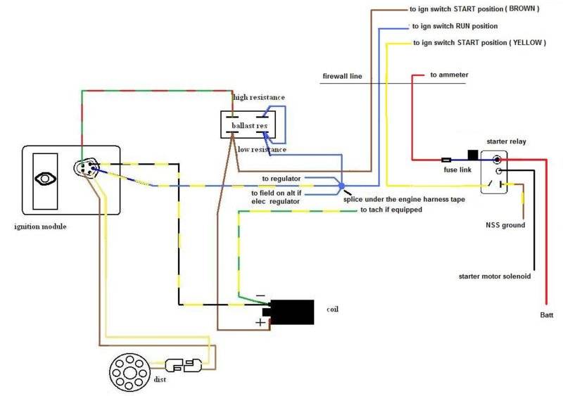 ECU help !!! | For B Bodies Only Classic Mopar Forum