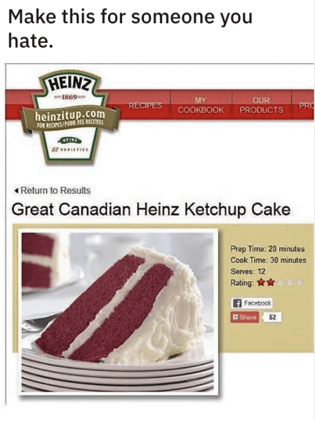 heinz-ketchup-cake-prep-time-20-minutes-cook-time-30-minutes-serves-12-rating-facebook-share-p...png