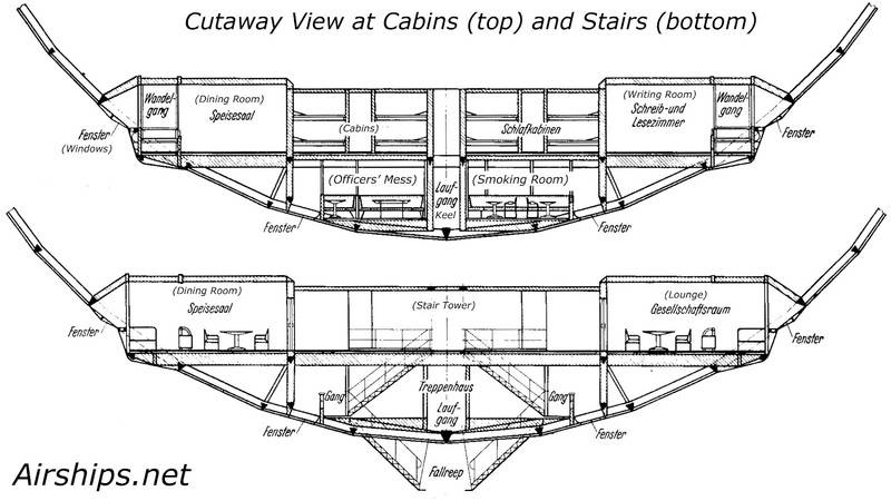 hindenburg+cutaway-english2.jpg